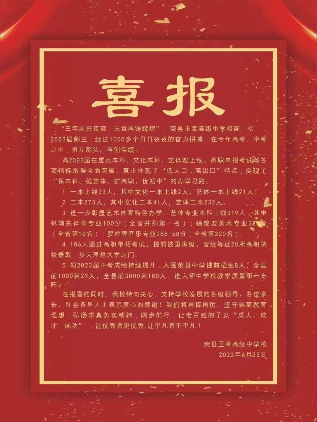 榮縣長山中學(xué)_榮縣長山中學(xué)2020高考喜報(bào)_榮縣長山中學(xué)招生電話