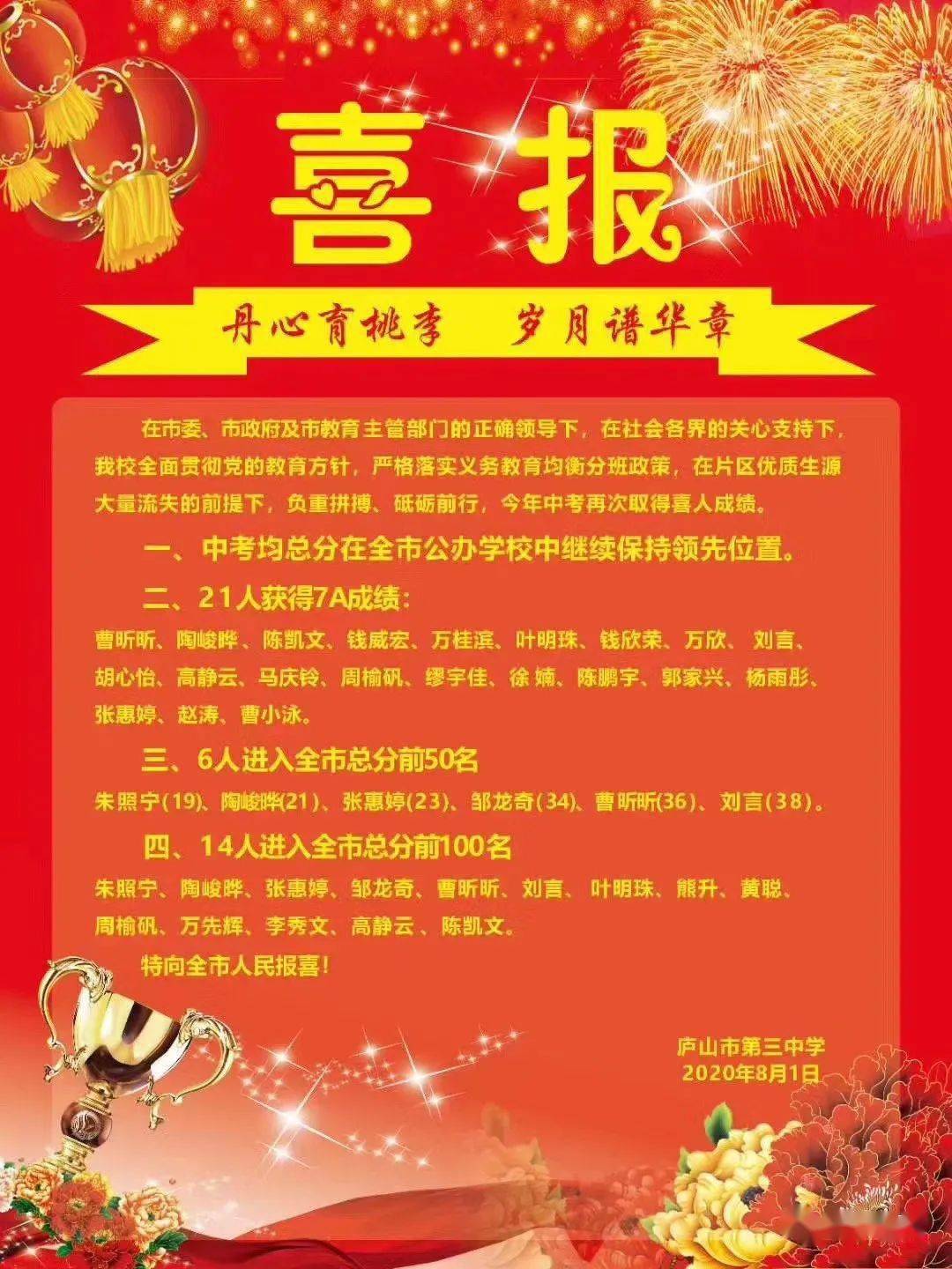 西安二本大學排名榜_西安二本大學有哪些學校_西安的二本大學