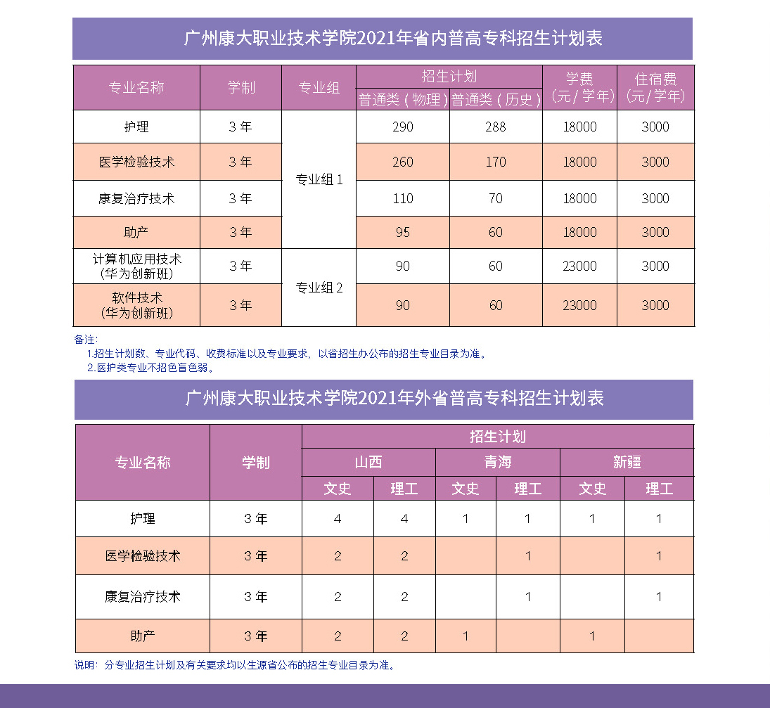 山東警察學(xué)院招生網(wǎng)_山東警察學(xué)院招生信息網(wǎng)_山東警察學(xué)院招生章程