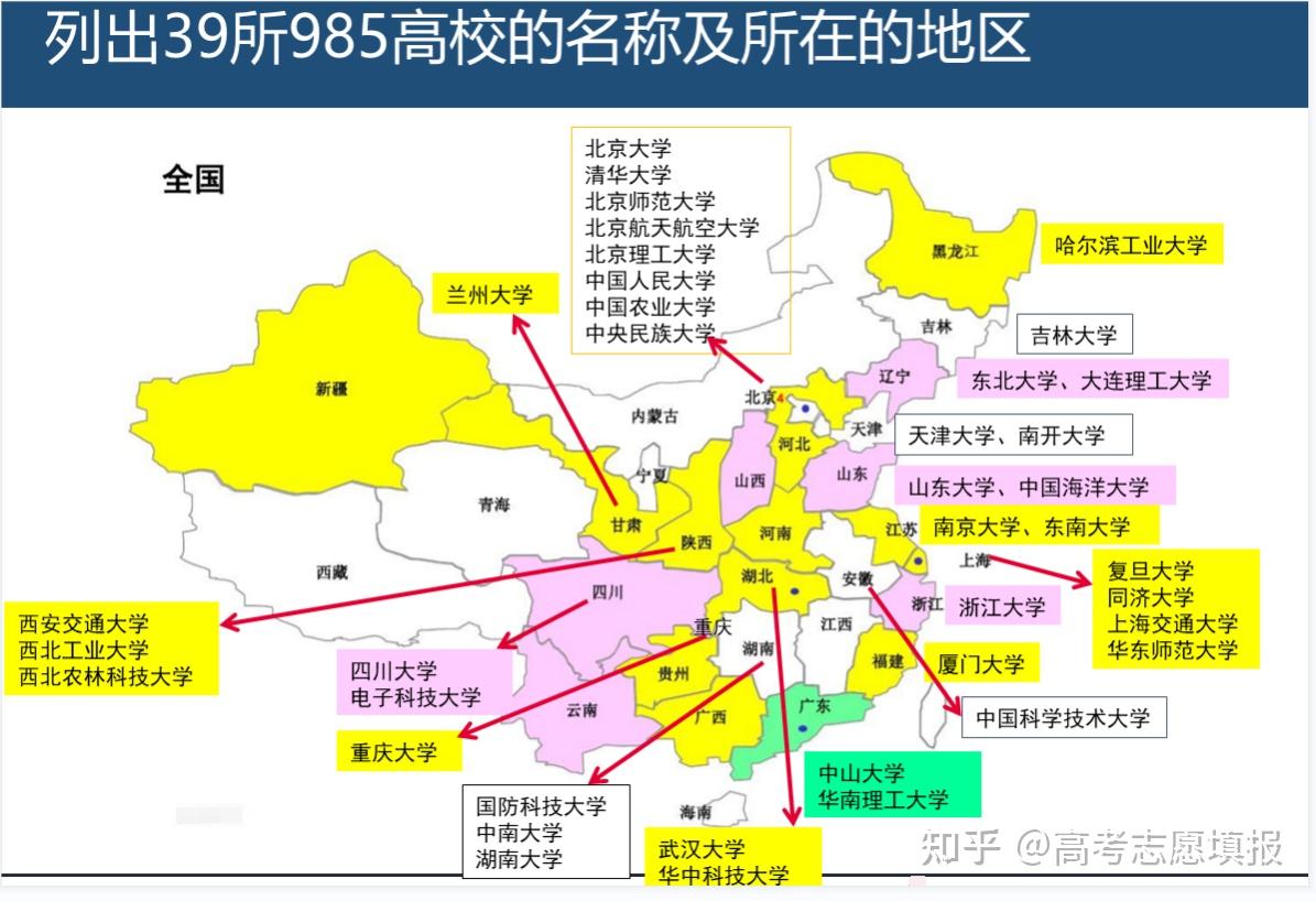 排名大學全國211有多少所_211大學全國排名_排名大學全國211有哪些