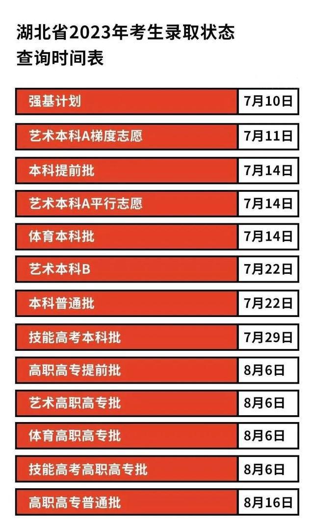 高考成績(jī)查詢截止_高考查詢成績(jī)時(shí)間2020_2024年高考成績(jī)查詢