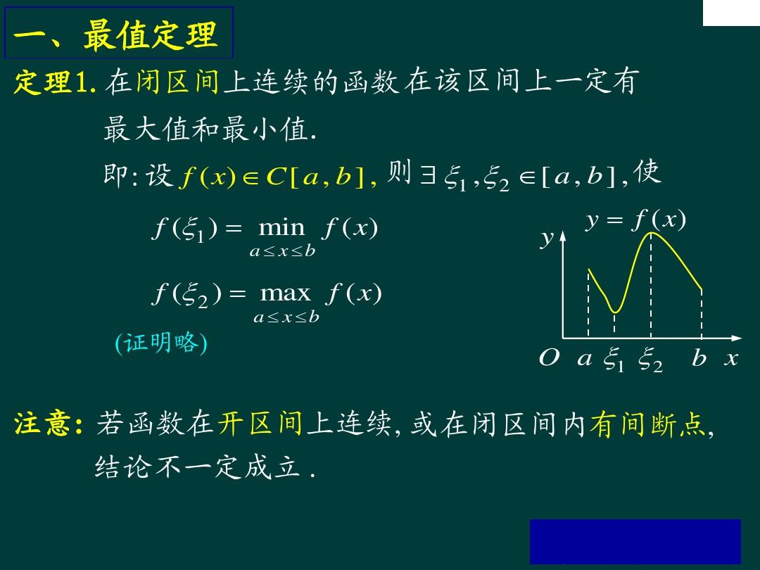 函數的連續區間怎么求_函數區間連續性_連續區間怎么求高數