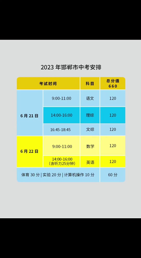 湖北計算機等級考試成績_湖北省計算機考試成績查詢_2024年湖北省計算機二級成績查詢