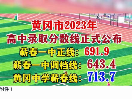 2023年山東電力專科學(xué)校錄取分?jǐn)?shù)線_山東電力專科院校分?jǐn)?shù)線_2023年山東電力專科學(xué)校錄取分?jǐn)?shù)線