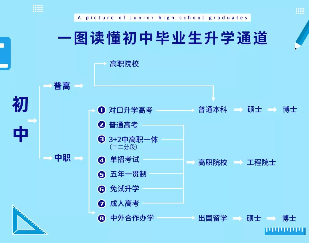 中國審計大學全國排名_中國審計大學在哪_中國審計大學