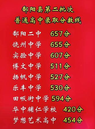 馬鞍山師范大專分?jǐn)?shù)線_2023年馬鞍山師范高等專科學(xué)校錄取分?jǐn)?shù)線_馬鞍山師范專科學(xué)校分?jǐn)?shù)線