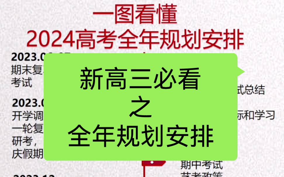 湖南高考時間2020_2022年高考時間湖南_2024年湖南高考時間具體時間表