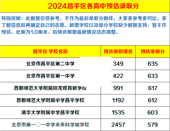 2020警校錄取分數_警校分數線2024錄取分數線_分數線錄取警校2024