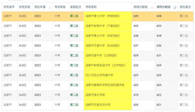分數線錄取警校2024_警校分數線2024錄取分數線_2020警校錄取分數