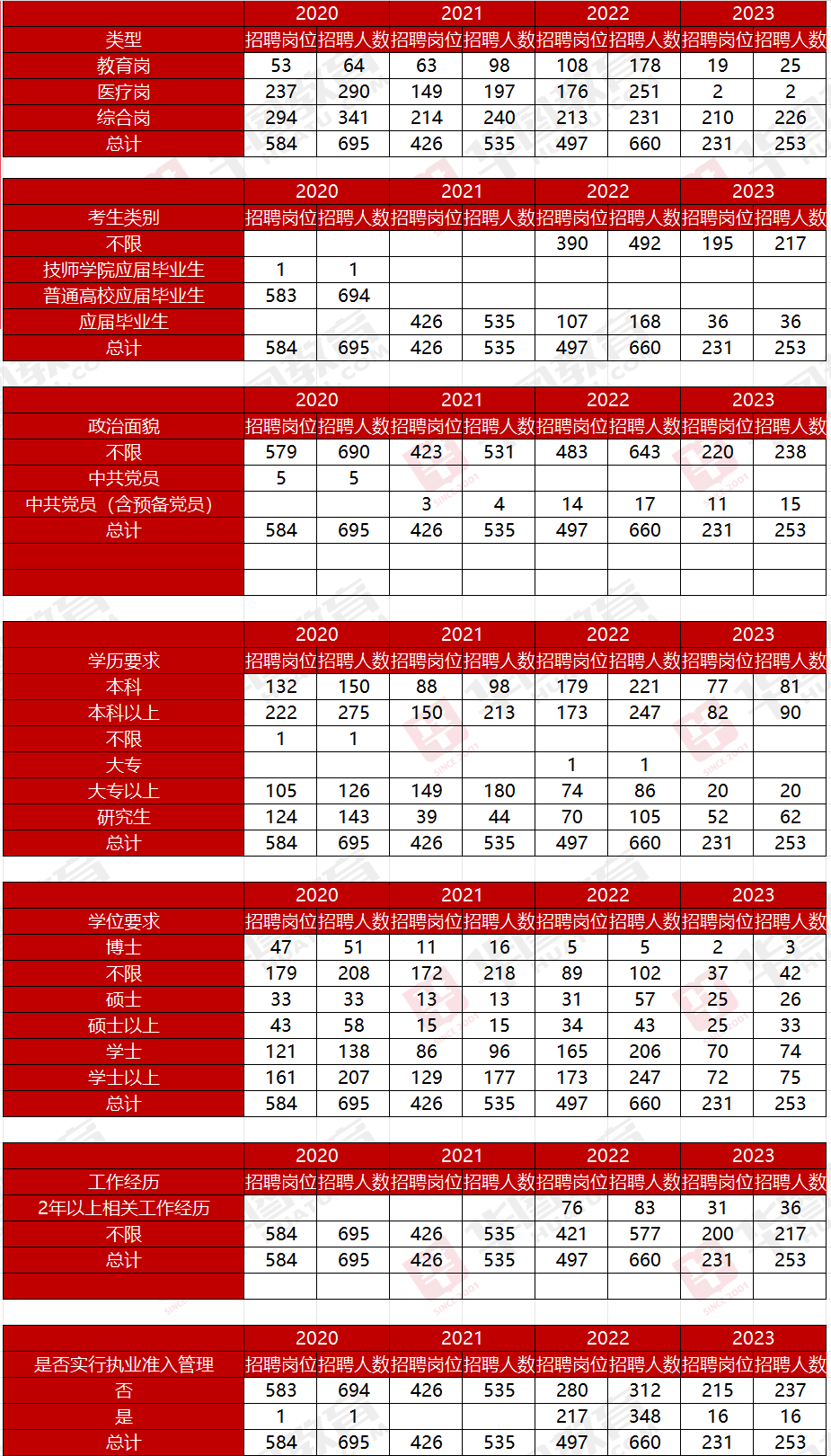 遼寧個大學分數線_遼寧大學錄取分數線_錄取分數遼寧線大學排名