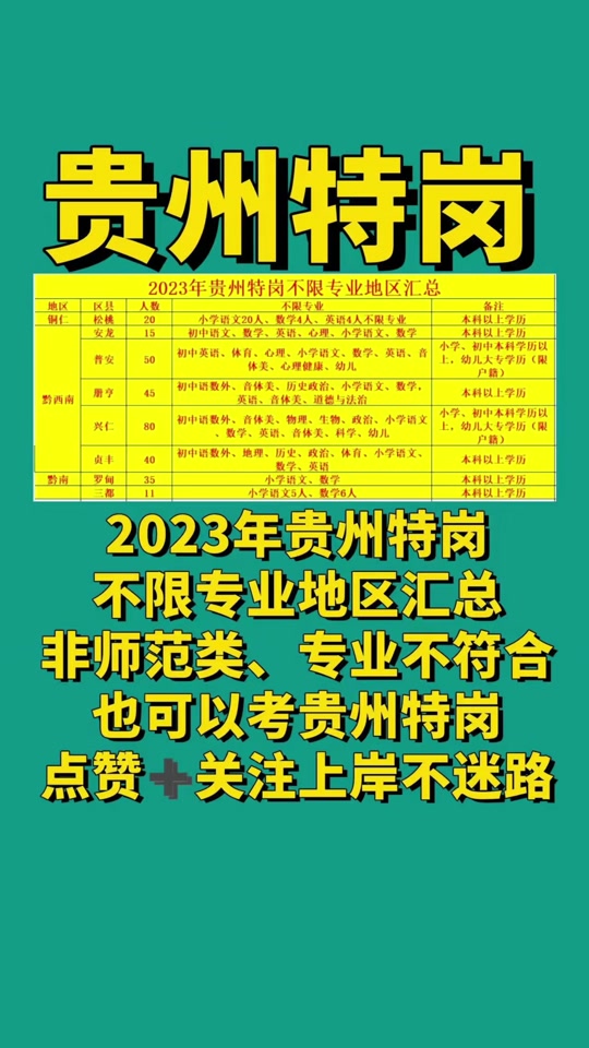 湖南特崗教師時間_2024年湖南特崗教師報名入口_2021湖南特崗教師報名