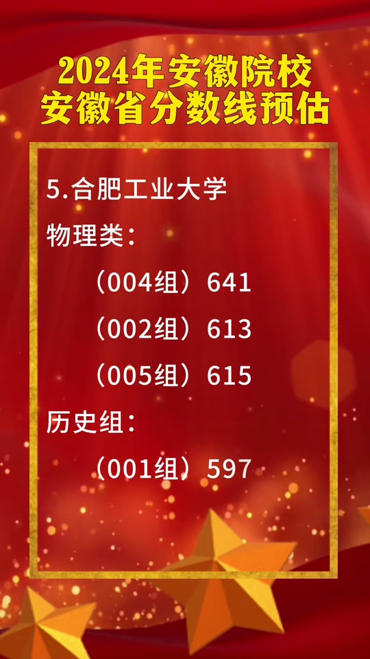 湖南醫(yī)藥學(xué)院藥學(xué)分?jǐn)?shù)線_湖南醫(yī)藥學(xué)院藥學(xué)專業(yè)錄取線_2024年湖南醫(yī)藥學(xué)院分?jǐn)?shù)線