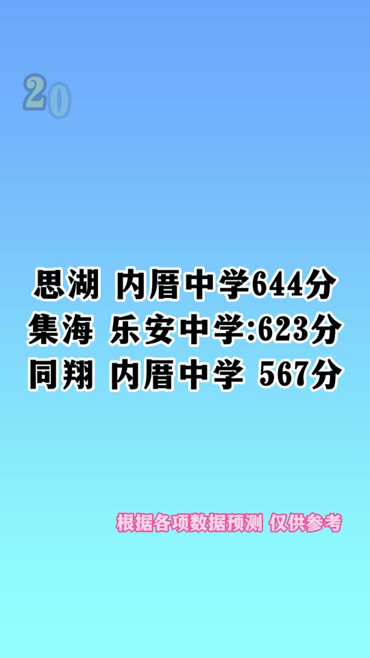 中考成績查詢時間湖南益陽_益陽市中考查詢_2024年湖南益陽中考成績查詢