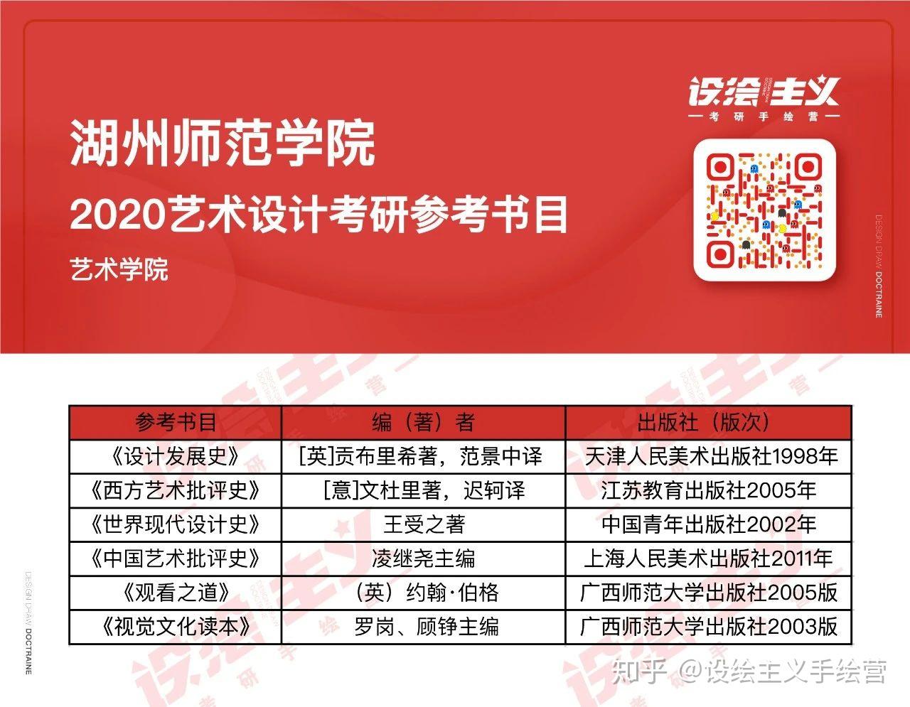 湖州學(xué)院師范類錄取分?jǐn)?shù)線_湖州師院2020年錄取分?jǐn)?shù)線_2024年湖州師范學(xué)院錄取分?jǐn)?shù)線