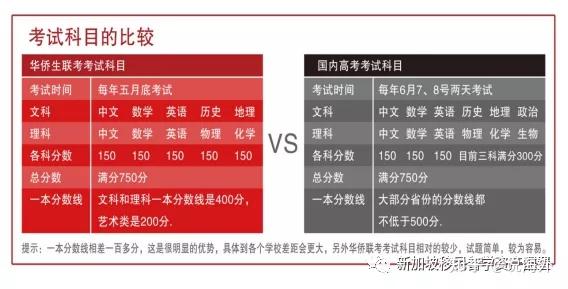 社科院和211_中國社科院和985哪個好_社科院排行