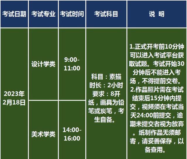 湖美校考成績查詢入口_湖美怎么查成績_湖北美術學院成績單