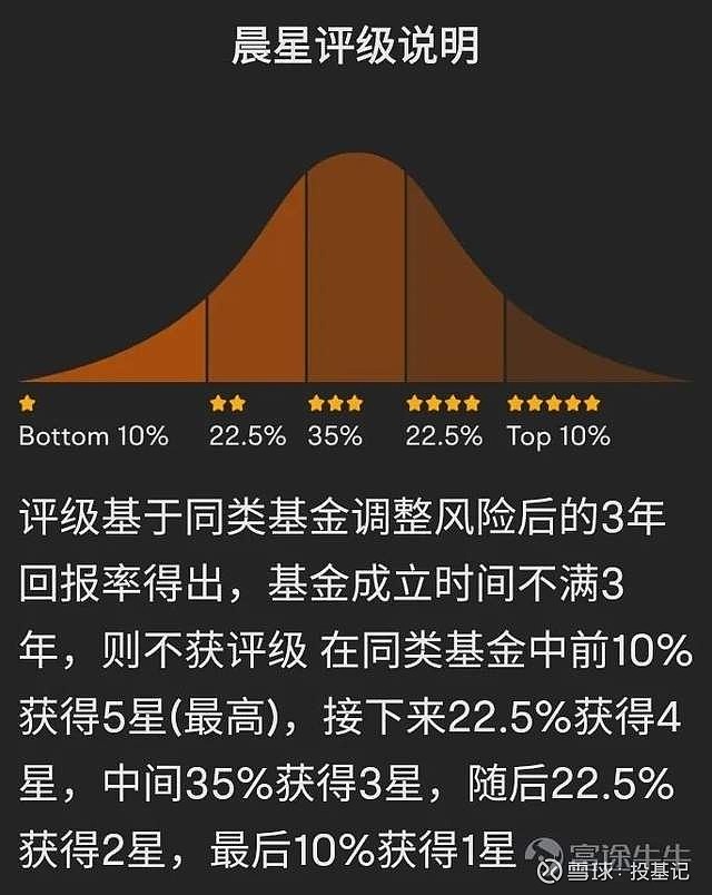 202年考研英語答案_2821考研英語答案_2024考研英語一答案
