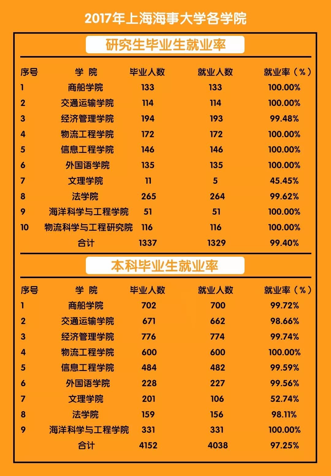 江蘇師范學費多少錢_江蘇第二師范學院學費_江蘇師范學院學費多少