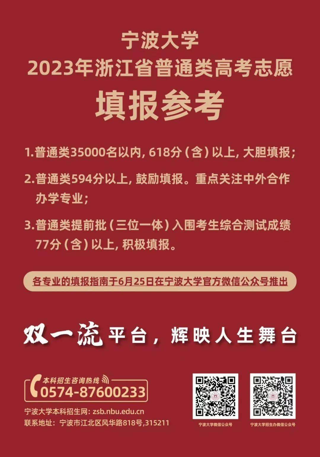 寧波大學分數線_寧波各個大學分數線_寧波的大學的分數線
