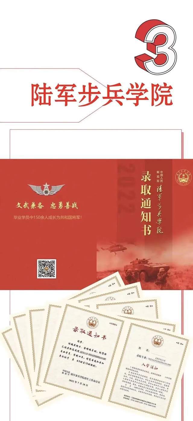 錄取分數軍校低分怎么辦_軍校錄取最低分數_哪個軍校錄取分數最低