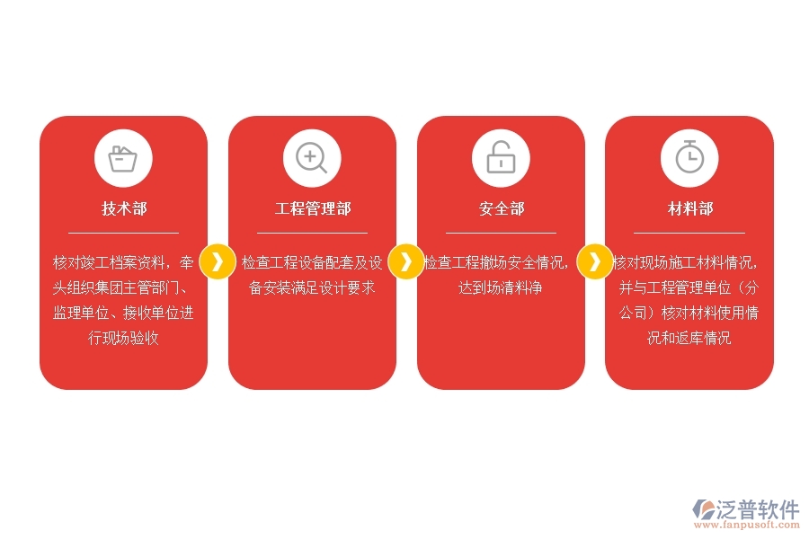 集美大學教務管理系統_集美大學教務系統管理系統_集美大學教務系統