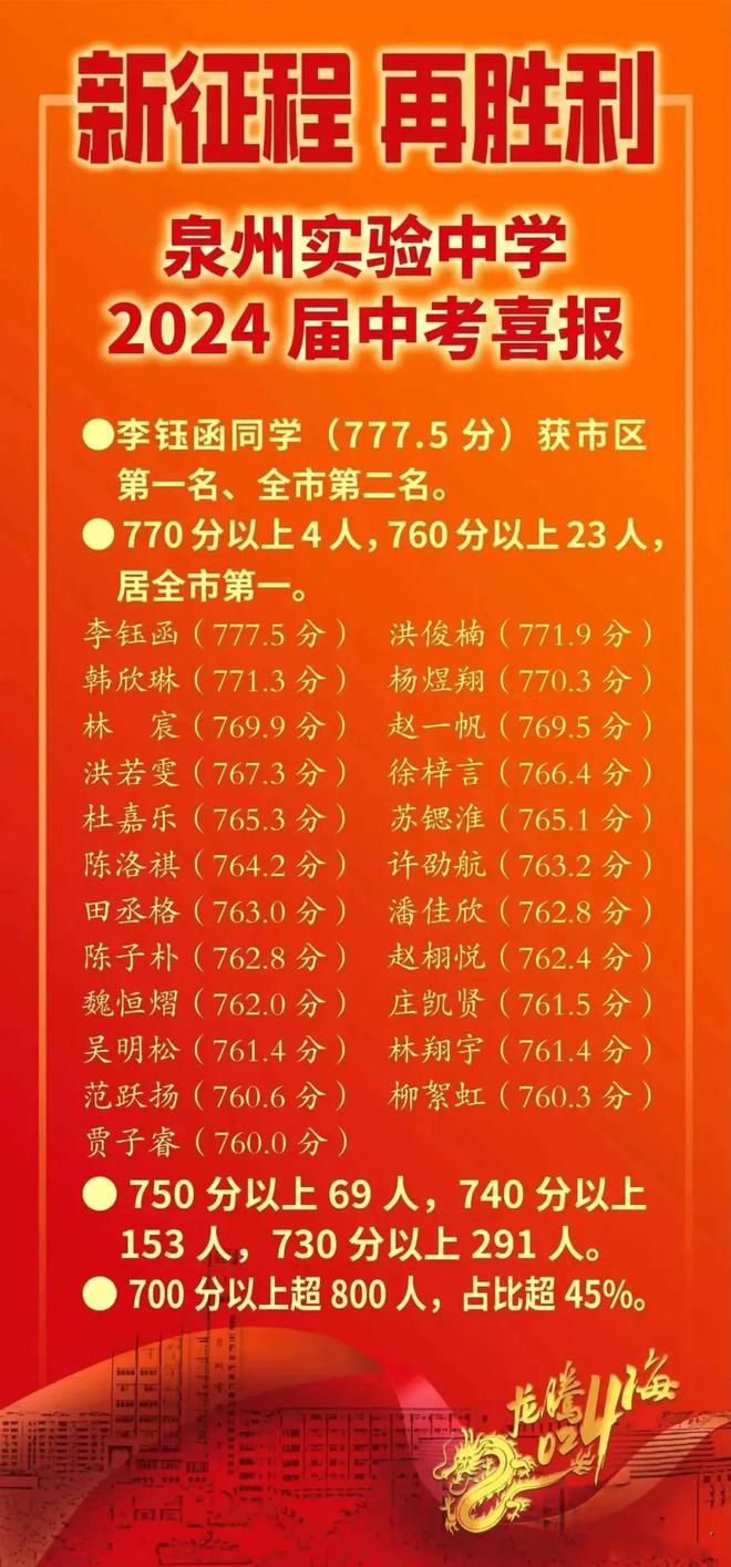 東營(yíng)市教育信息網(wǎng)網(wǎng)站_東營(yíng)市教育信息網(wǎng)_東營(yíng)市教育網(wǎng)信息查詢
