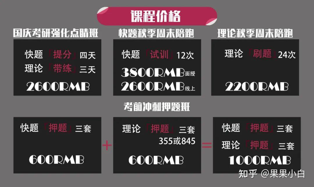 重慶交通大學(xué)交通運輸分?jǐn)?shù)線_重慶交通大學(xué)招生專業(yè)分?jǐn)?shù)線_2023年重慶交通大學(xué)研究生院錄取分?jǐn)?shù)線