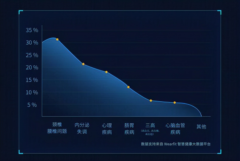 重要的身體健康_句子重要身體健康怎么寫_身體健康最重要的句子