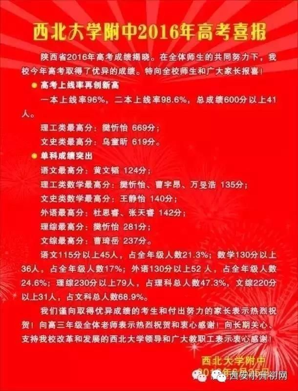 2020二本降分_去年二本降分多少_歷年二本降分錄取學校