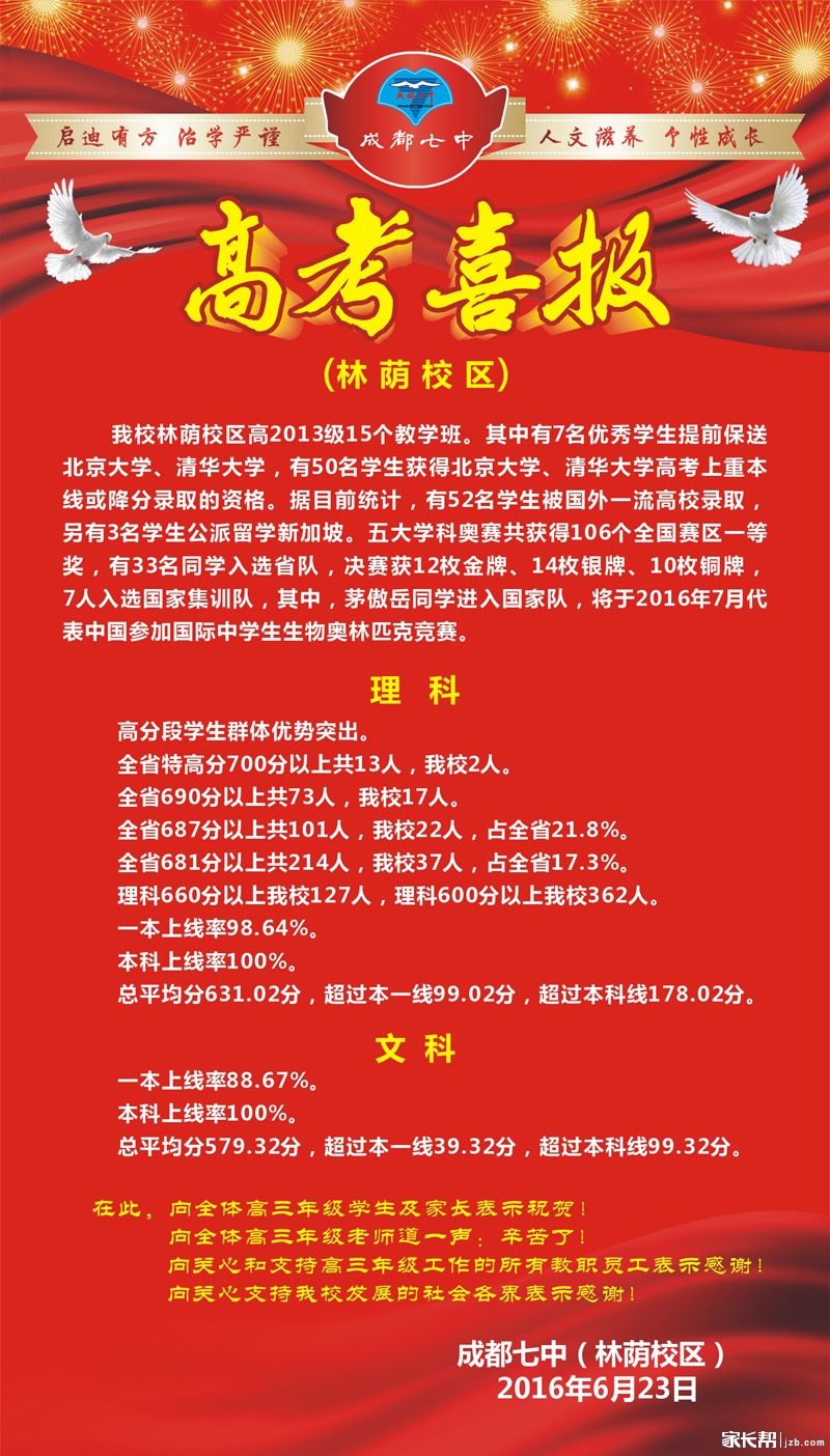 去年二本降分多少_歷年二本降分錄取學校_2020二本降分
