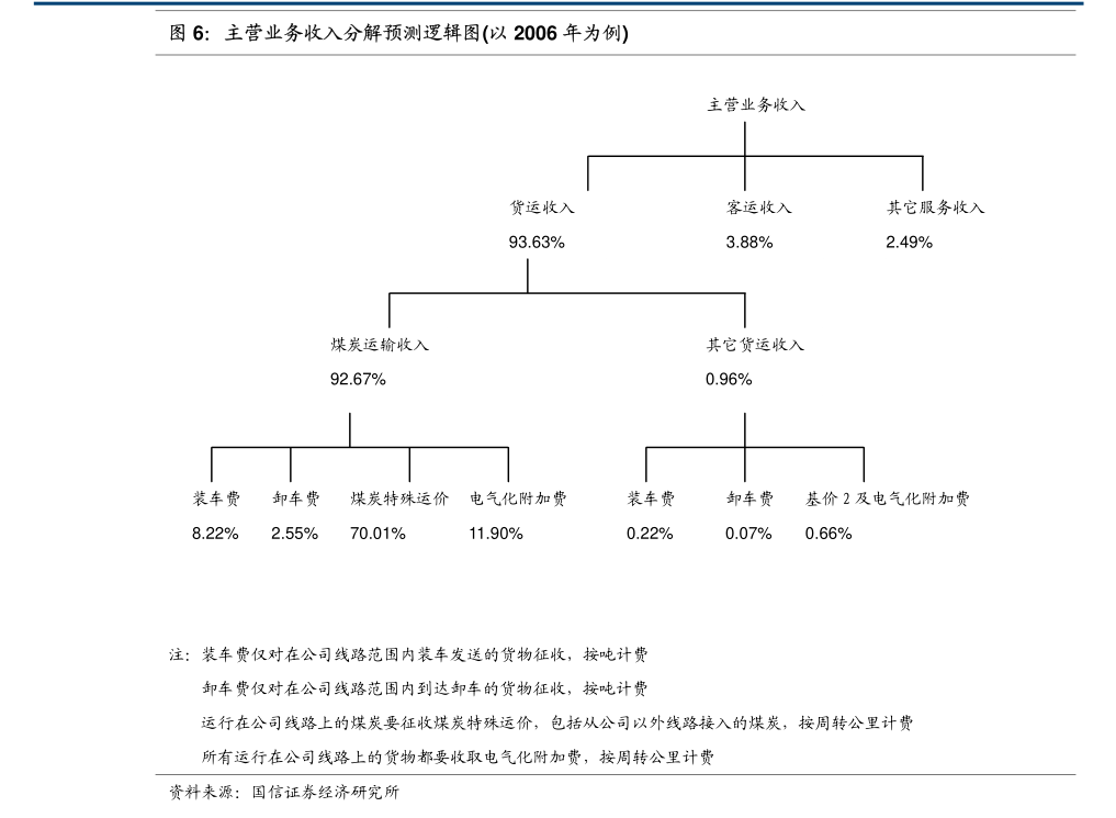 內江自考網網址和入口_內江自考報名入口_內江自考網成績查詢