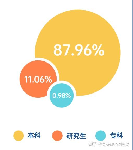 復旦錄取分數線_復旦專業分數線_復旦取分數線2020