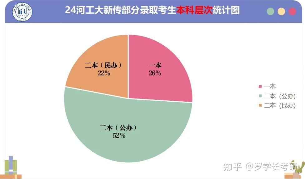2024雙一流公示名單_雙一流公示公示時間_雙一流大學(xué)公示