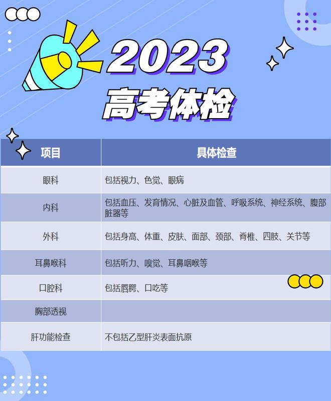 退檔是什么意思?退檔怎么辦?_退檔指什么_辦理退檔