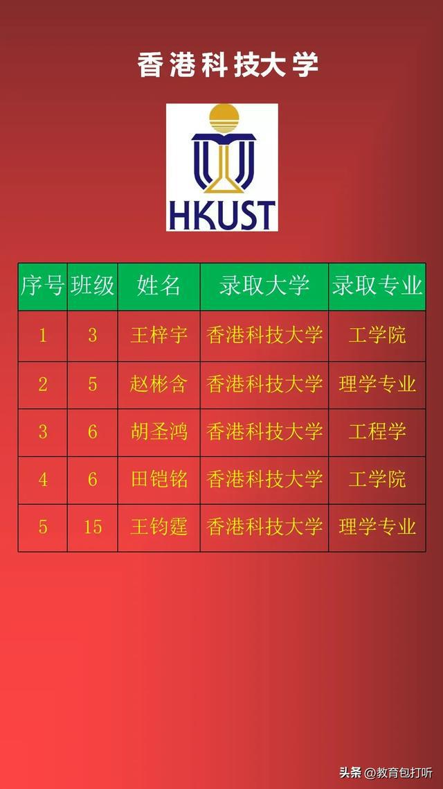 廣東財經大學錄取分數線2024_廣東財經大學錄取最低分數線_廣東財經大學錄取分數線2024