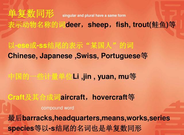 _復數形式用are還是is_復數形式mouse