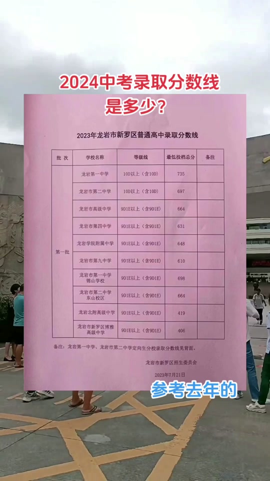 中考合肥成績公布時間_中考合肥成績2023_合肥中考成績