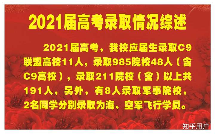 985和211名單及分數線_2021分數線985211_分數線985