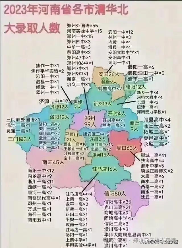 廣東本b大學排名_廣東本科以上各大學排名_廣東省排名前十的本科大學