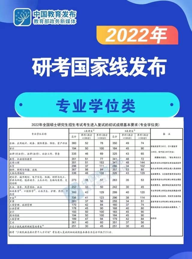 貴州民族大學教務網_貴州民族大學教務管理系統_貴州民族大學教務處系統登錄