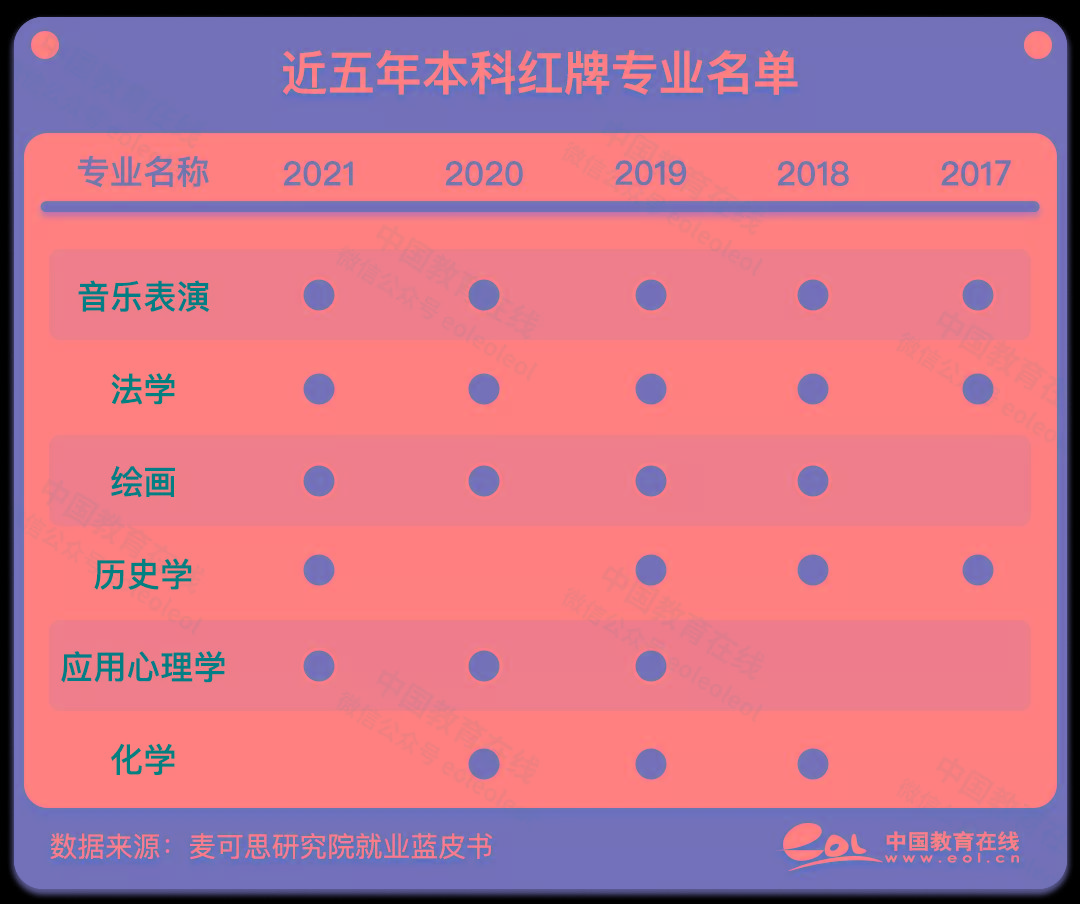 閩江學院軟件工程課程表_閩江學院軟件工程_閩江學院軟件學院