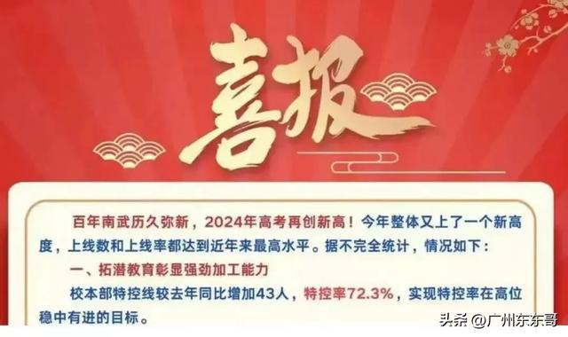 分數查詢高考2021_2021高考查詢分數網站_2024年高考分數查詢網站