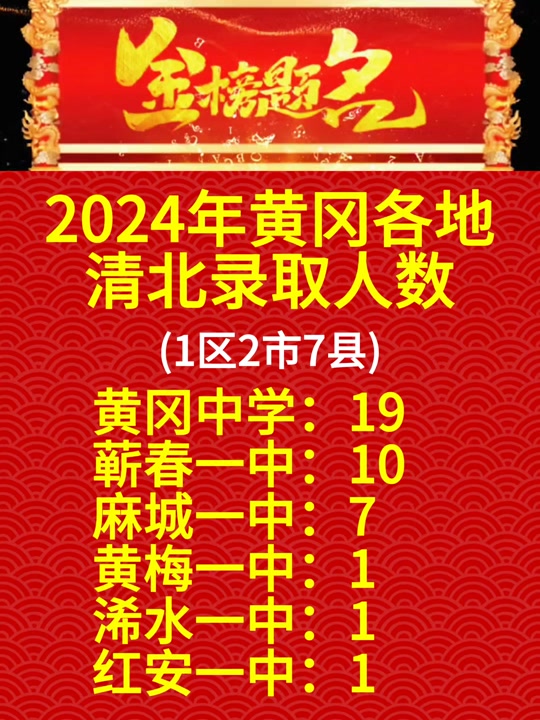 山西高考查詢成績時間_2021山西高考官網成績查_2024年山西高考成績查詢入口
