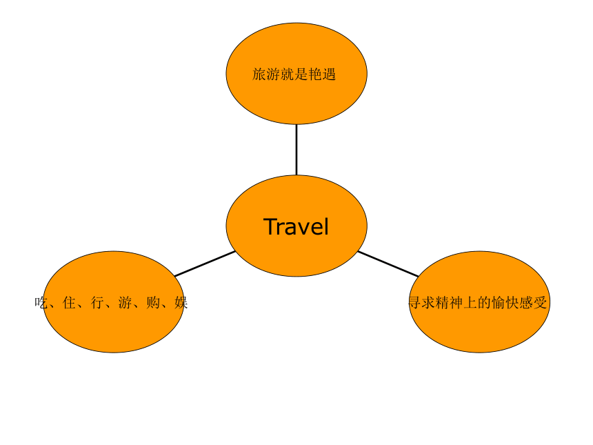 _百科詞典英語怎么說_百科的英語是什么