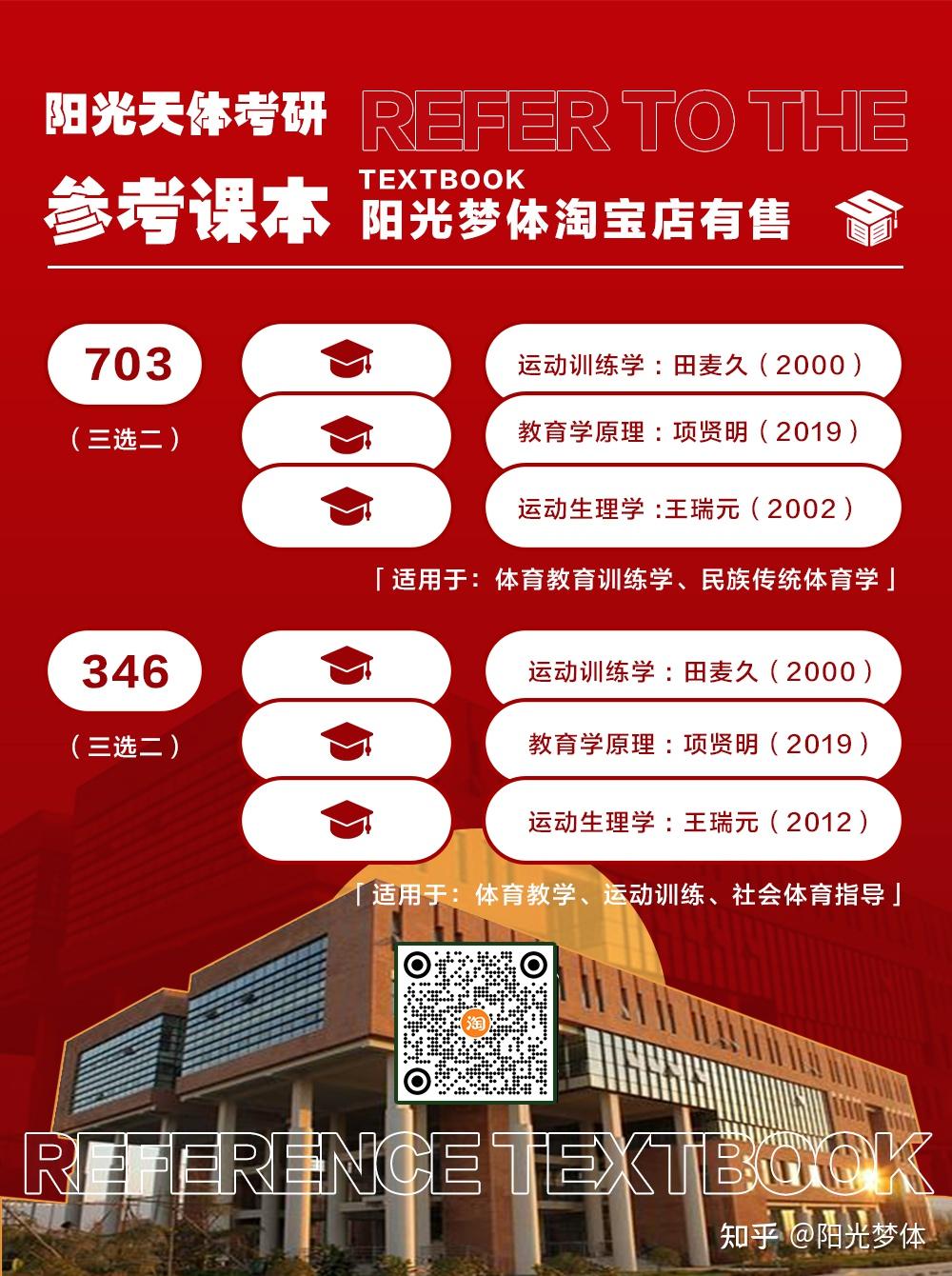 天津體育學(xué)院2021年分?jǐn)?shù)線_天津體育學(xué)院2021錄取_2023年天津體育學(xué)院招生網(wǎng)錄取分?jǐn)?shù)線