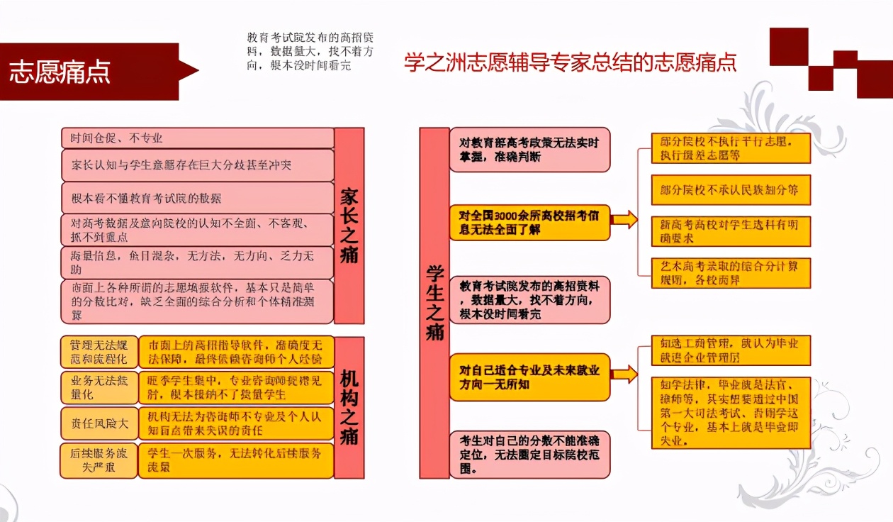 2022年福建高考分?jǐn)?shù)線_2o2