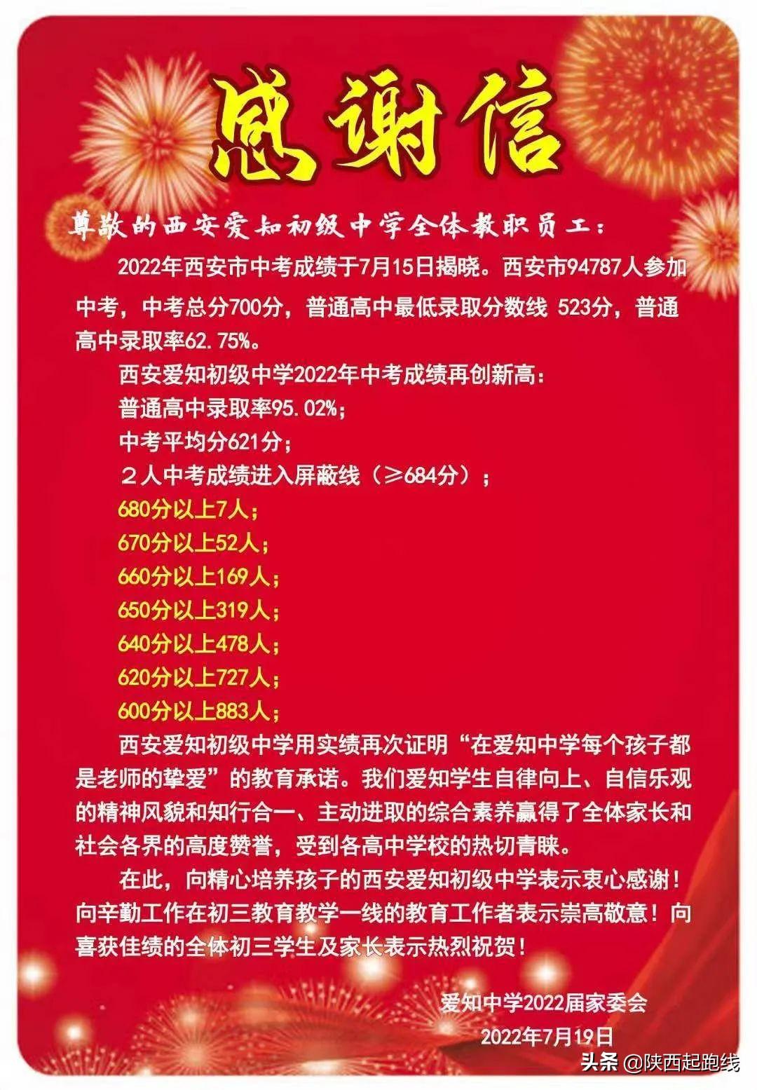 咸陽招生考試網_招生咸陽考試網官網_咸陽市招生考試服務平臺