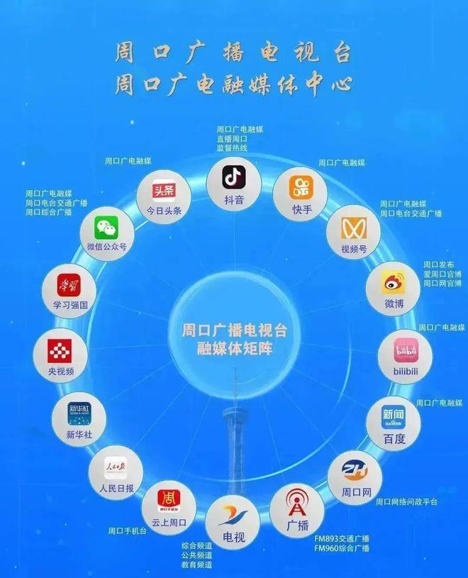 征兵報名時間2020_2024年征兵報名時間_征兵2022年報名時間