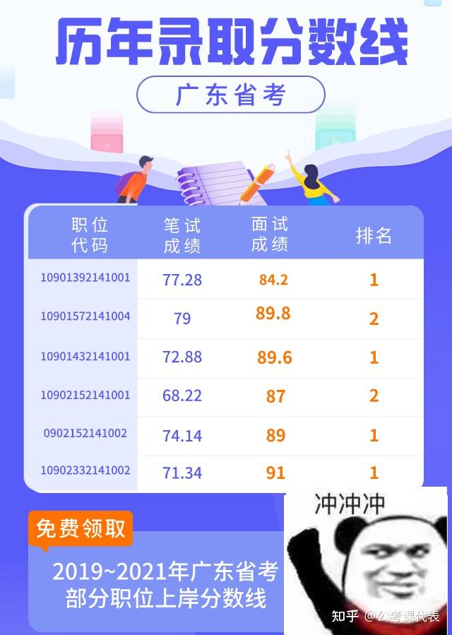 清遠公務員考試網地址和入口_清遠公務員在哪里考試_清遠公務員考試網站