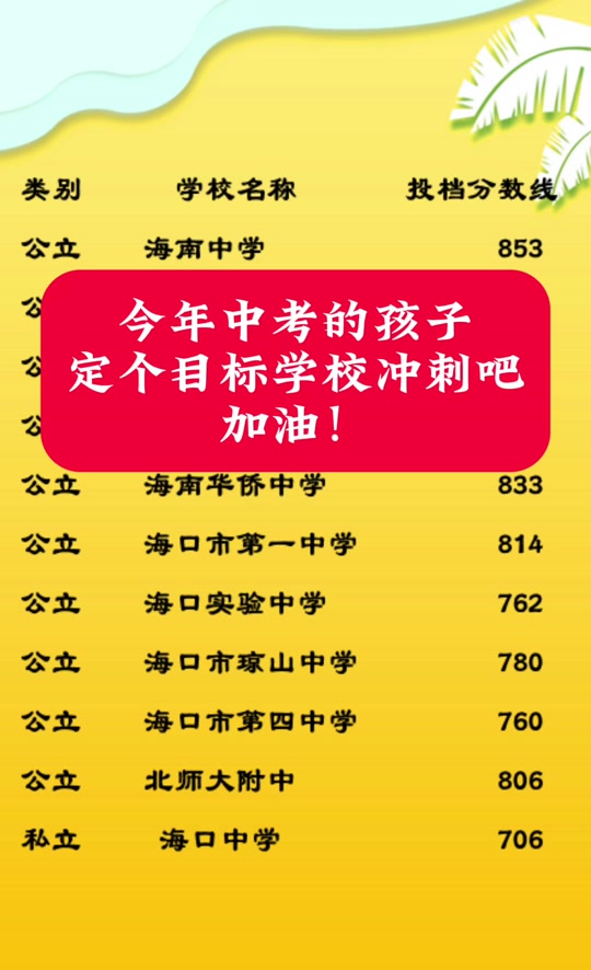 山東中考時間2024年具體時間_山東中考時間2023_2021年中考時間倒計時山東